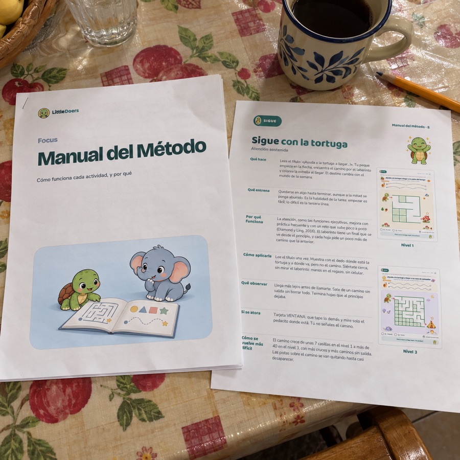 Manual del Método