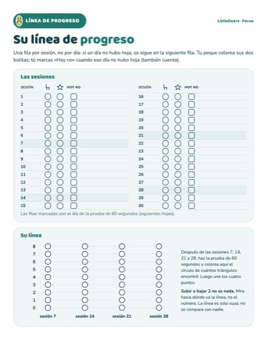 Línea de progreso